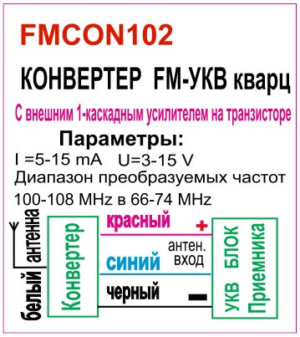 Автомобильный конвектор fm