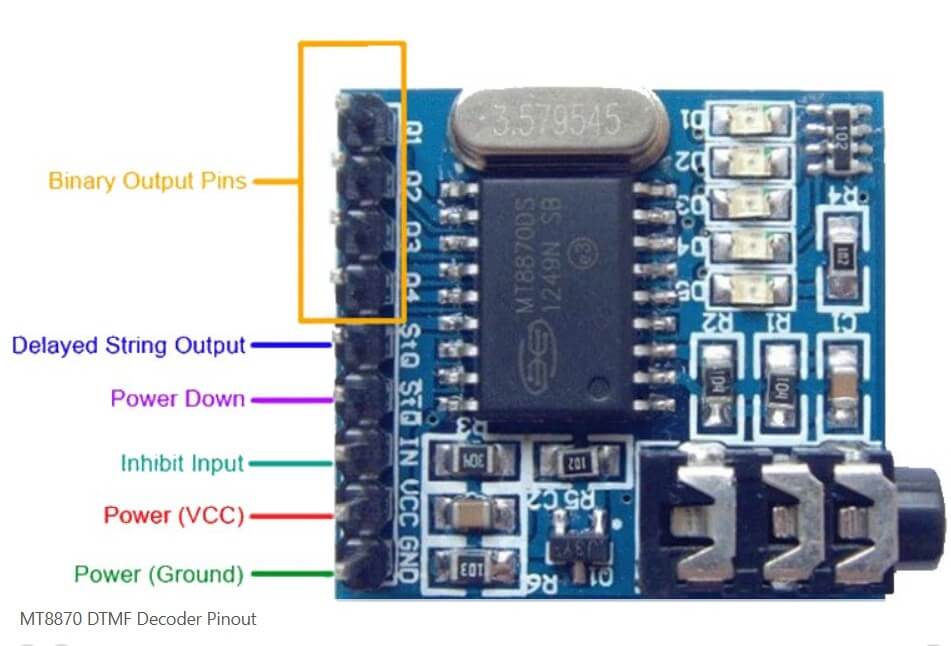 Аудио декодер DTMF MT8870 4 канала 2 Аудио декодер DTMF MT8870 4 канала — изображение 2
