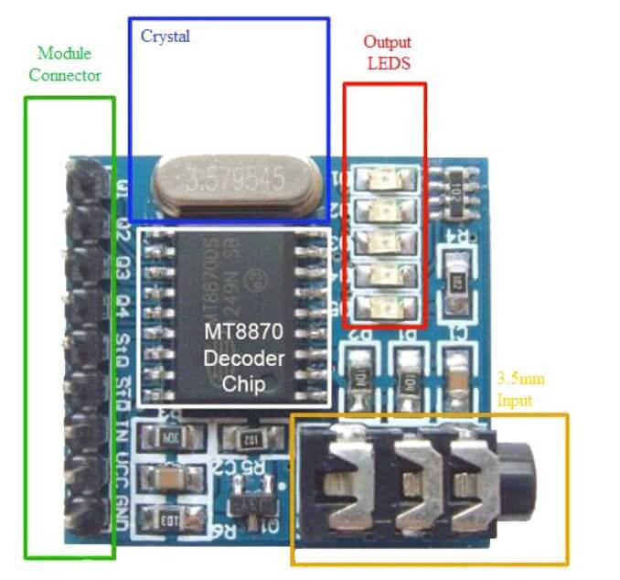 Аудио декодер DTMF MT8870 4 канала 4 Аудио декодер DTMF MT8870 4 канала — изображение 4