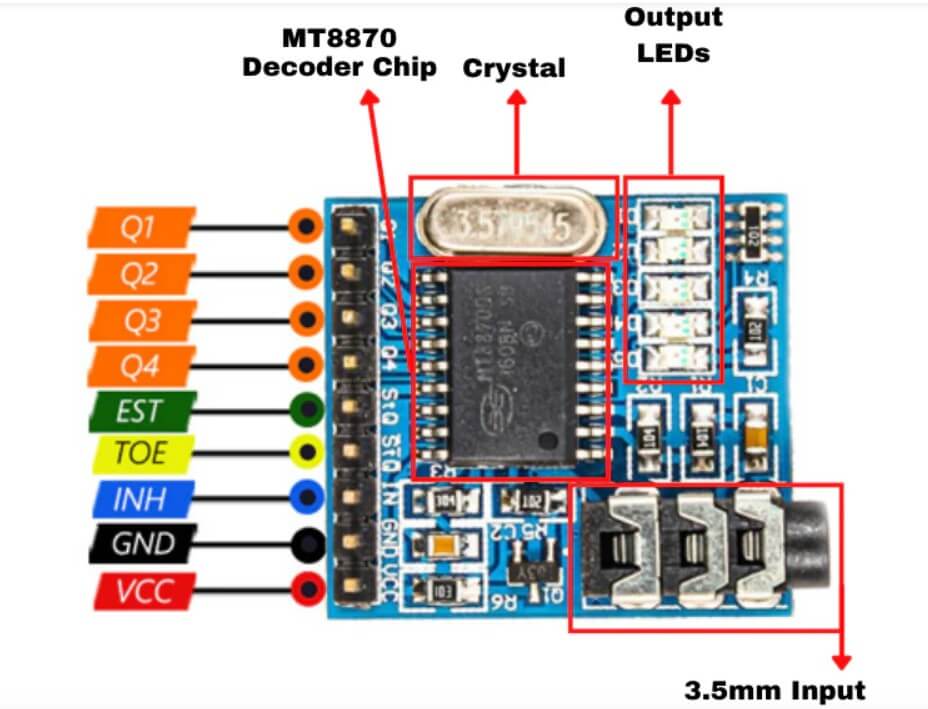 Аудио декодер DTMF MT8870 4 канала 3 Аудио декодер DTMF MT8870 4 канала — изображение 3