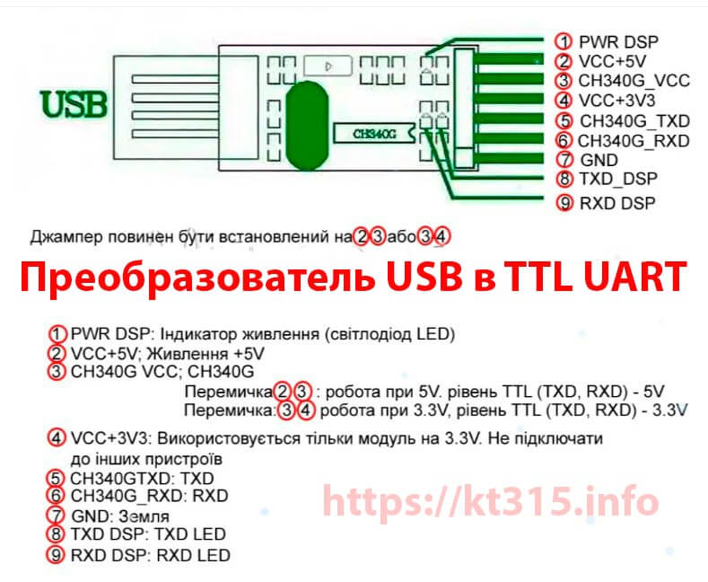 Преобразователь USB в TTL UART 4 Преобразователь USB в TTL UART — изображение 4