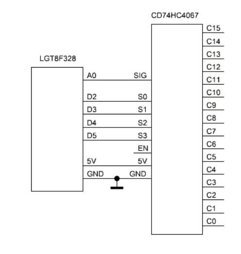 16-канальный аналоговый мультиплексор CD74HC4067 2 16-канальный аналоговый мультиплексор CD74HC4067 — изображение 2