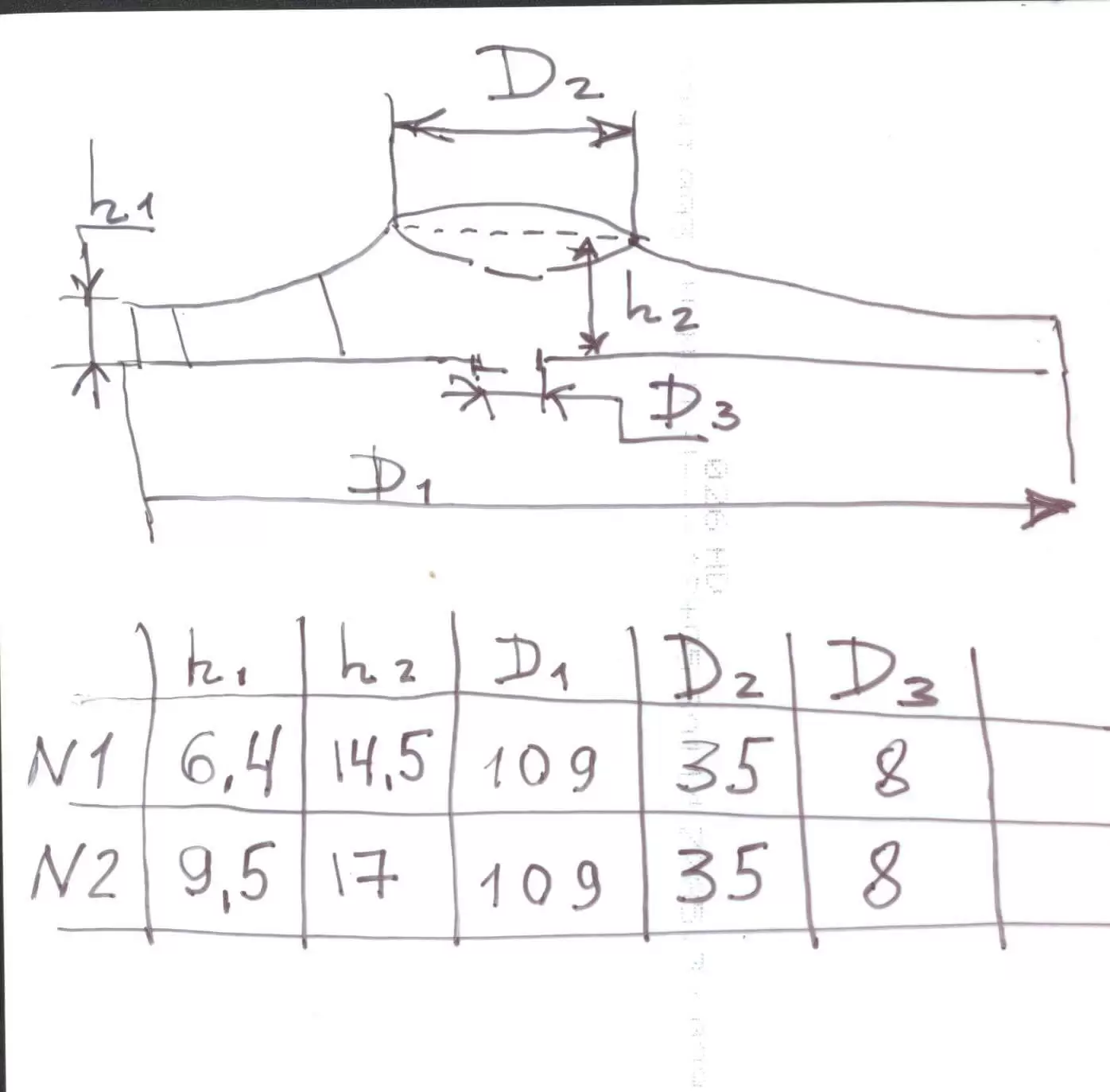 Крыльчатки к двигателям пылесосов Samsung